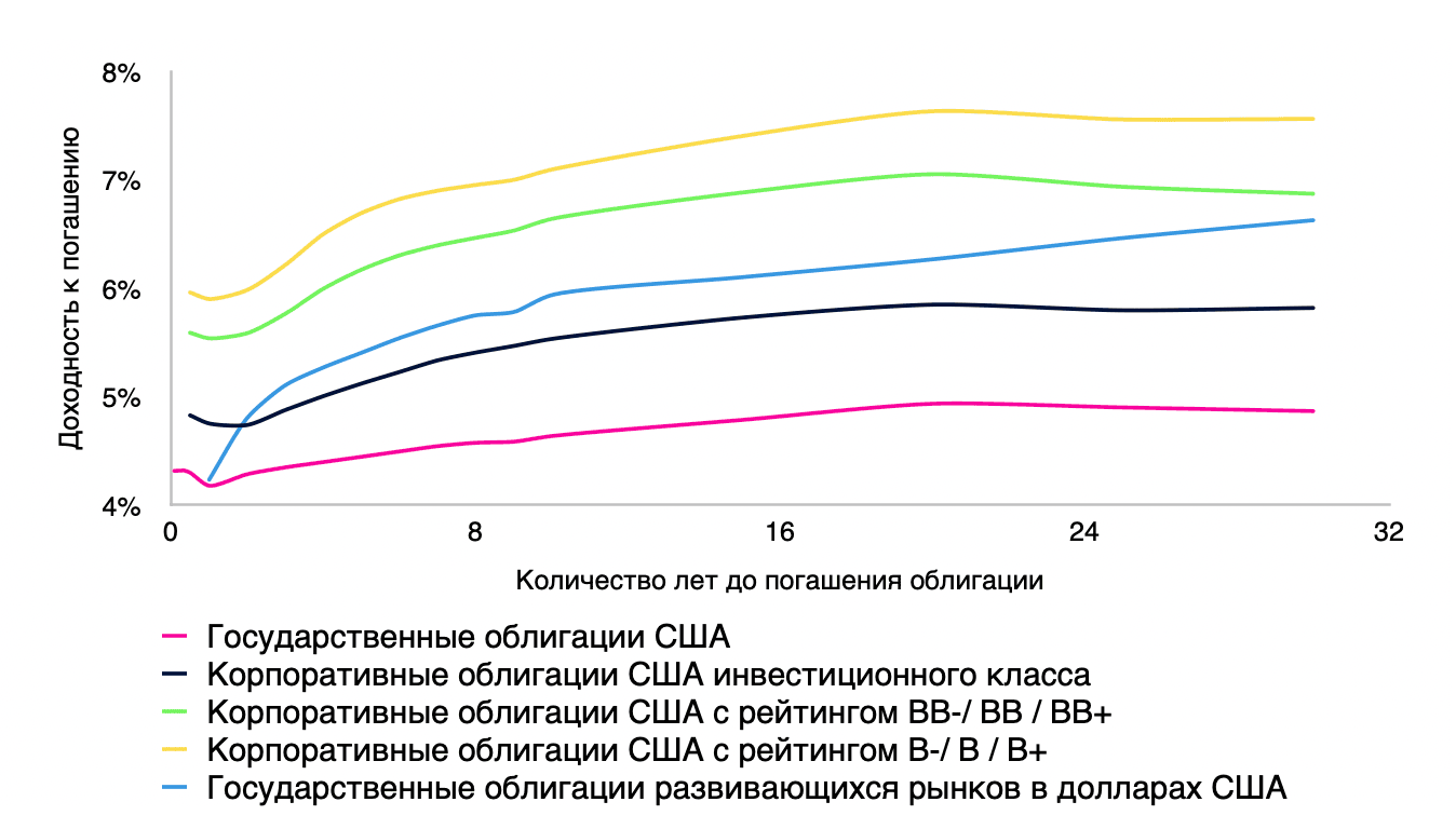 b25i7.png