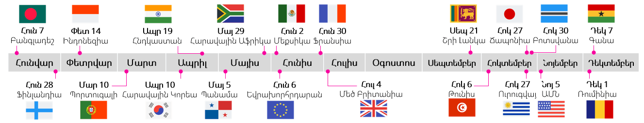 hjuhytgfrdc.png